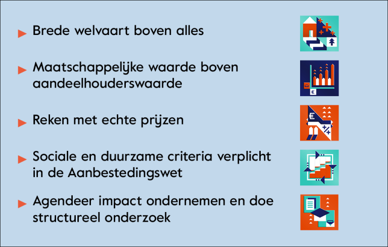 Open brief aan minister Economische Zaken en Klimaat Micky Adriaansens