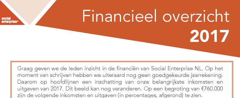 Het financieel overzicht van 2017
