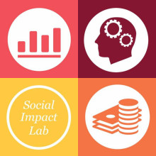 socialimpactlab_square